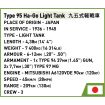 3115-Type-95-Ha-Go-technical-specification